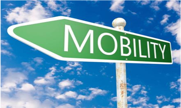 Erasmus Youth mobility programmes 2021 – 2027